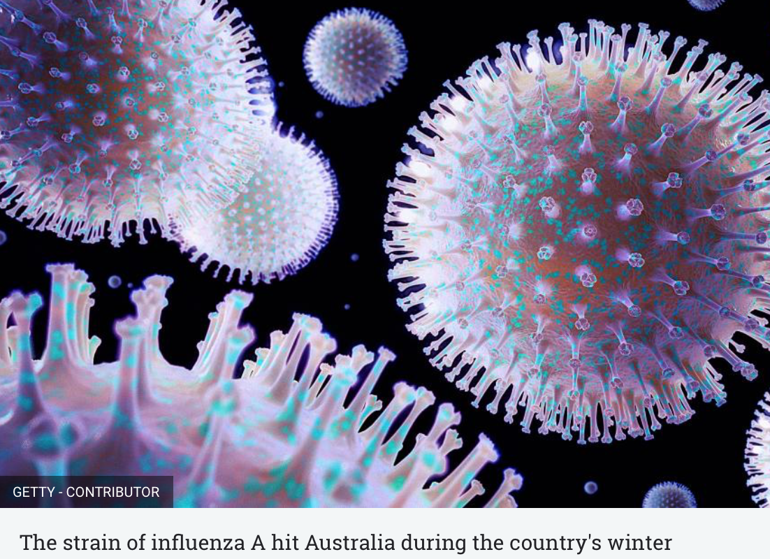 Steigende H3N2-Influenza-Aktivität: Was Sie wissen müssen und wie Sie geschützt bleiben