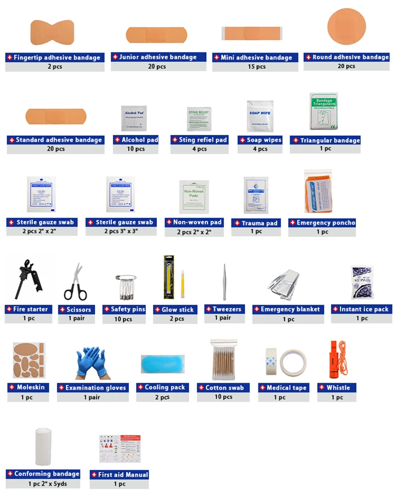 Waterproof Emergency Kit