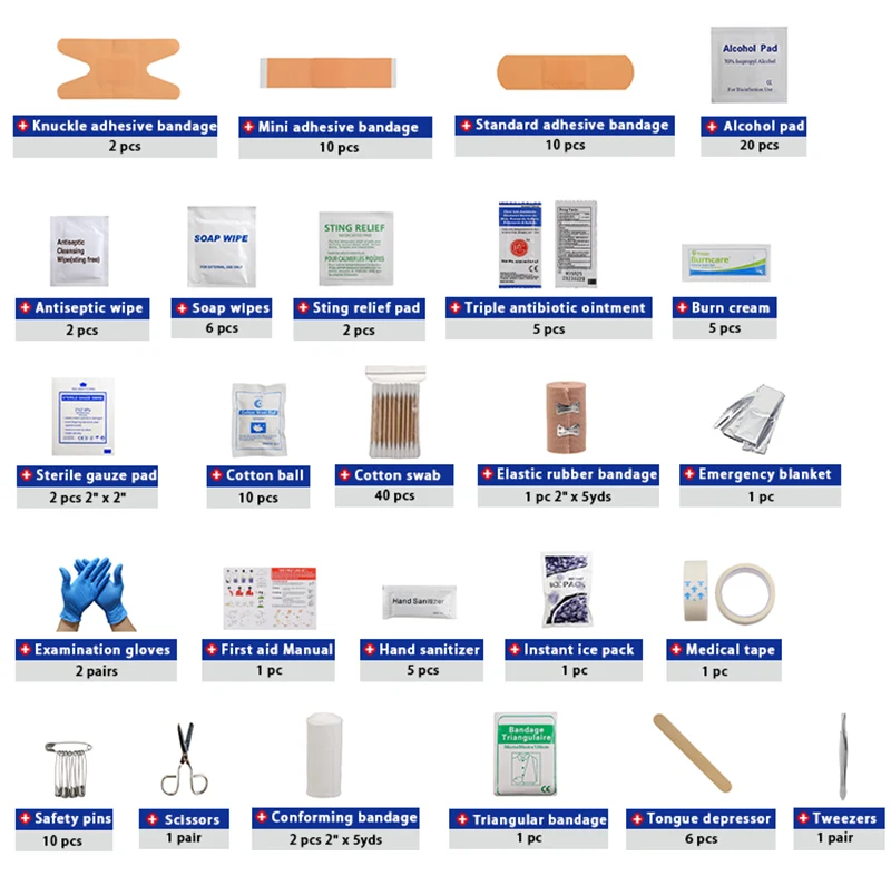 Two-Tone First Aid Kit