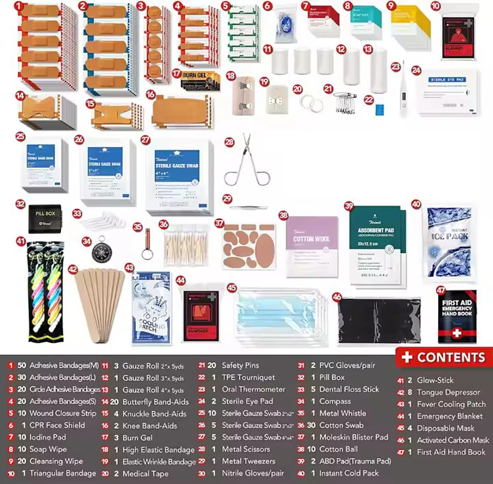 Premium Home First Aid Kit